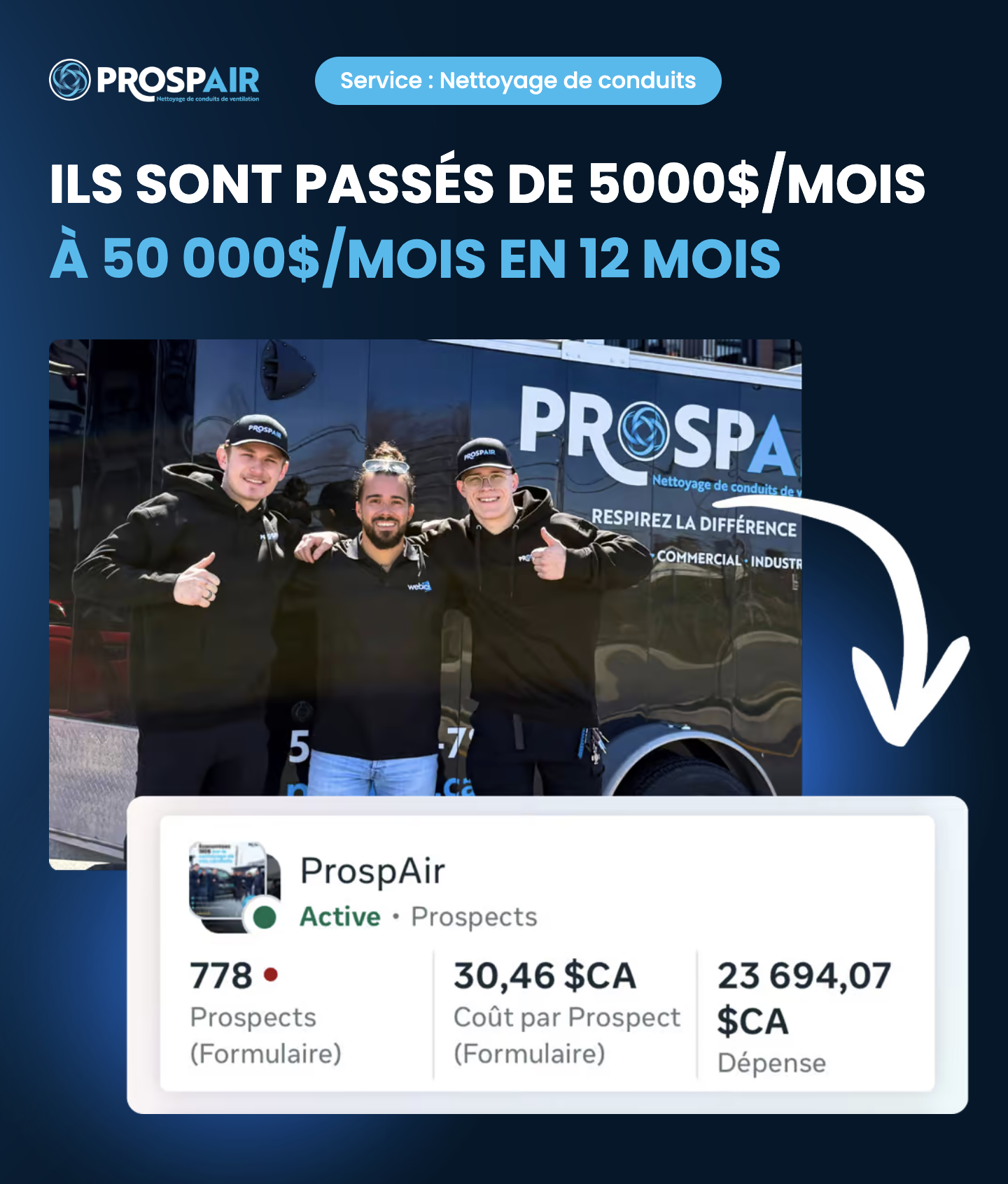 Étude de cas Prospair — TNT 3.0
